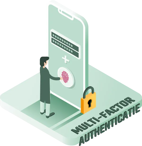 Attic AiTM beveiligingsalert — MFA omzeild