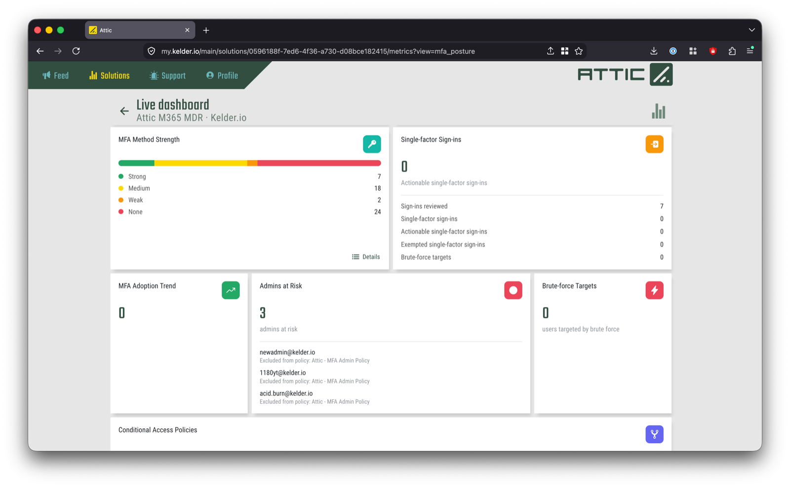 MFA posture-weergave in het Attic-portaal met de sterkte van MFA-methodes, single-factor sign-ins en beheerders met risico